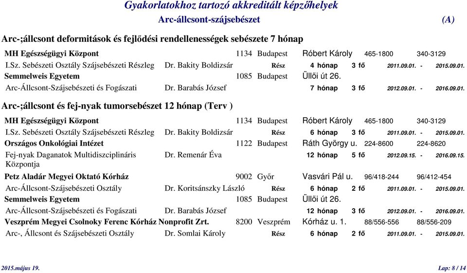 Bakity Boldizsár Rész 6 hónap 3 fő 2011.09.01. - 2015.09.01. Országos Onkológiai Intézet 1122 Budapest Ráth György u. 224-8600 224-8620 Fej-nyak Daganatok Multidiszciplináris Dr.