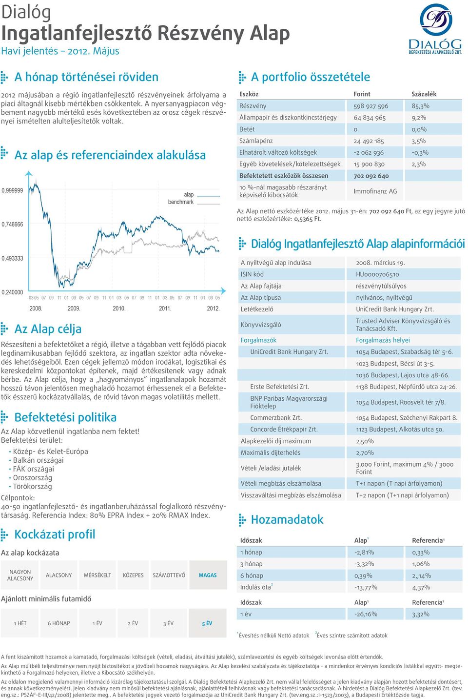 0,999999 0,746666 0,493333 0,240000 Részesíteni a befektetőket a régió, illetve a tágabban vett fejlődő piacok legdinamikusabban fejlődő szektora, az ingatlan szektor adta növekedés lehetőségeiből.