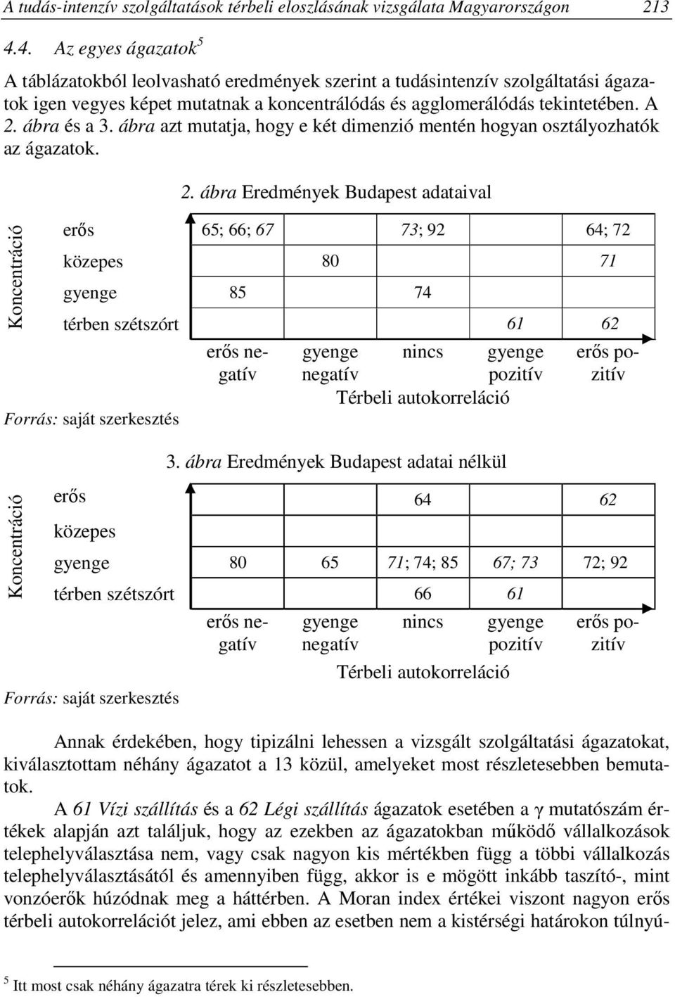 ábra és a 3. ábra azt mutatja, hogy e két dimenzió mentén hogyan osztályozhatók az ágazatok. 2.