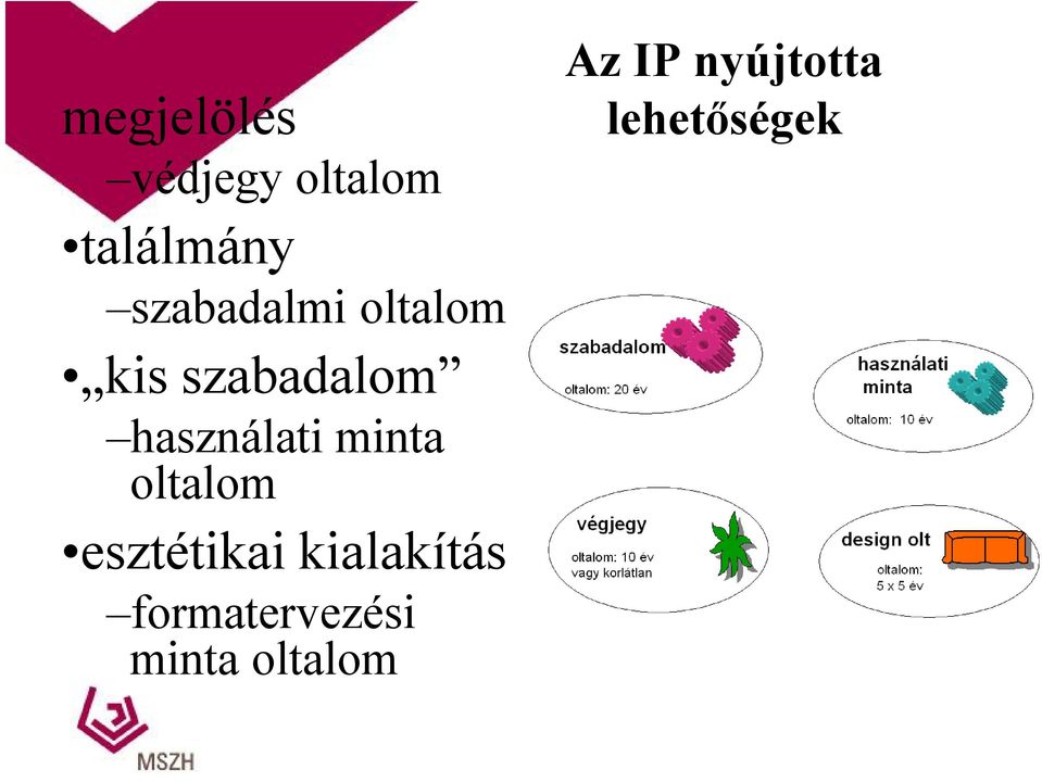 használati minta oltalom esztétikai