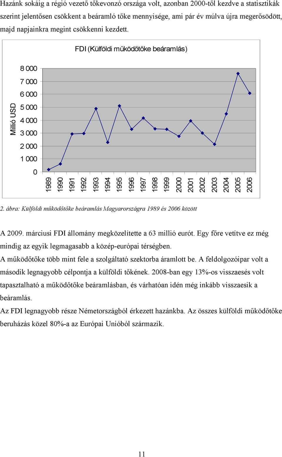 FDI (Külföldi működőtőke beáramlás) 8 000 Millió USD 7 000 6 000 5 000 4 000 3 000 2 000 1 000 0 1989 1990 1991 1992 1993 1994 1995 1996 1997 1998 1999 2000 2001 2002 2003 2004 2005 2006 2.