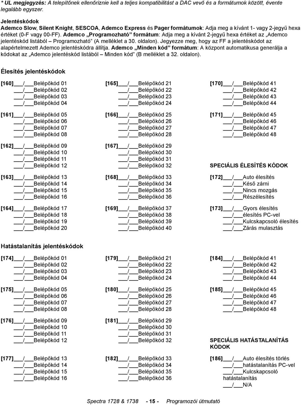 Ademco Programozható formátum: Adja meg a kívánt 2-jegyű hexa értéket az Ademco jelentéskód listából Programozható (A melléklet a 30. oldalon).