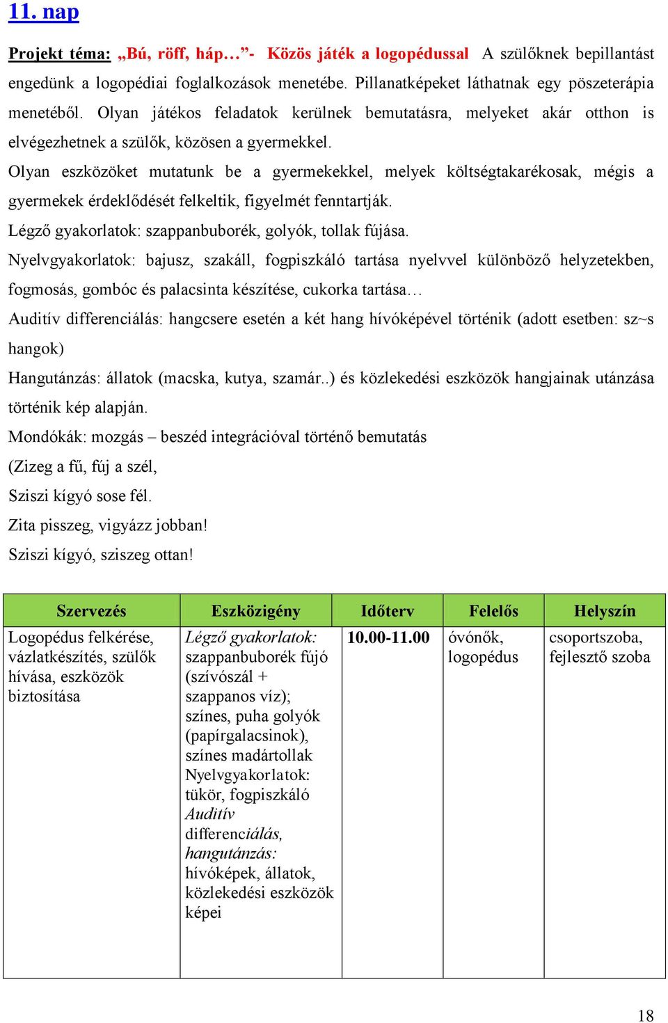 Olyan eszközöket mutatunk be a gyermekekkel, melyek költségtakarékosak, mégis a gyermekek érdeklődését felkeltik, figyelmét fenntartják. Légző gyakorlatok: szappanbuborék, golyók, tollak fújása.
