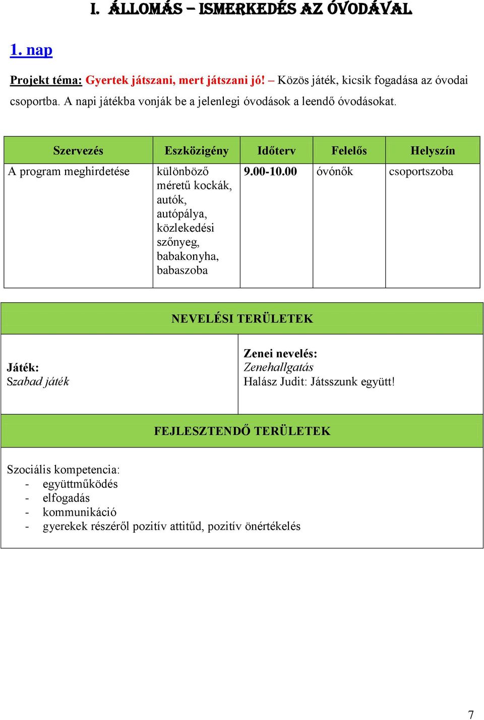 Szervezés Eszközigény Időterv Felelős Helyszín A program meghirdetése különböző méretű kockák, autók, autópálya, közlekedési szőnyeg, babakonyha, babaszoba 9.