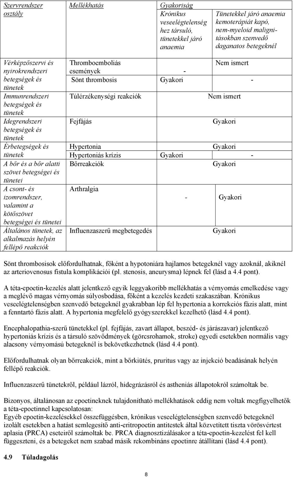 thrombosis Gyakori - Túlérzékenységi reakciók Fejfájás Nem ismert Gyakori Hypertonia Gyakori tünetek Hypertoniás krízis Gyakori - A bőr és a bőr alatti Bőrreakciók Gyakori szövet betegségei és