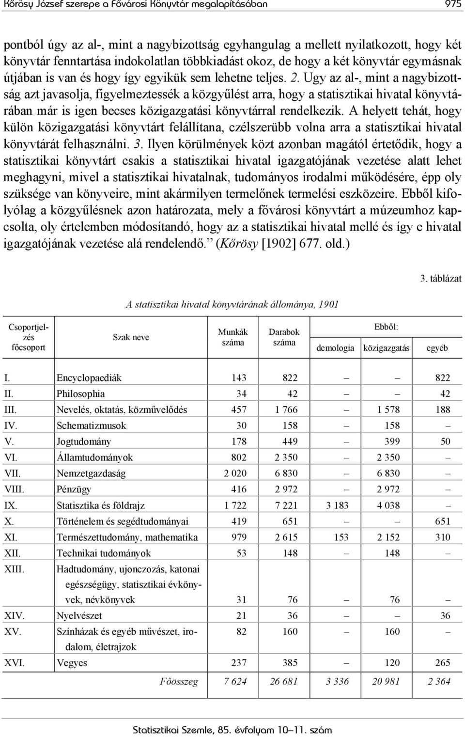 Ugy az al-, mint a nagybizottság azt javasolja, figyelmeztessék a közgyűlést arra, hogy a statisztikai hivatal könyvtárában már is igen becses közigazgatási könyvtárral rendelkezik.