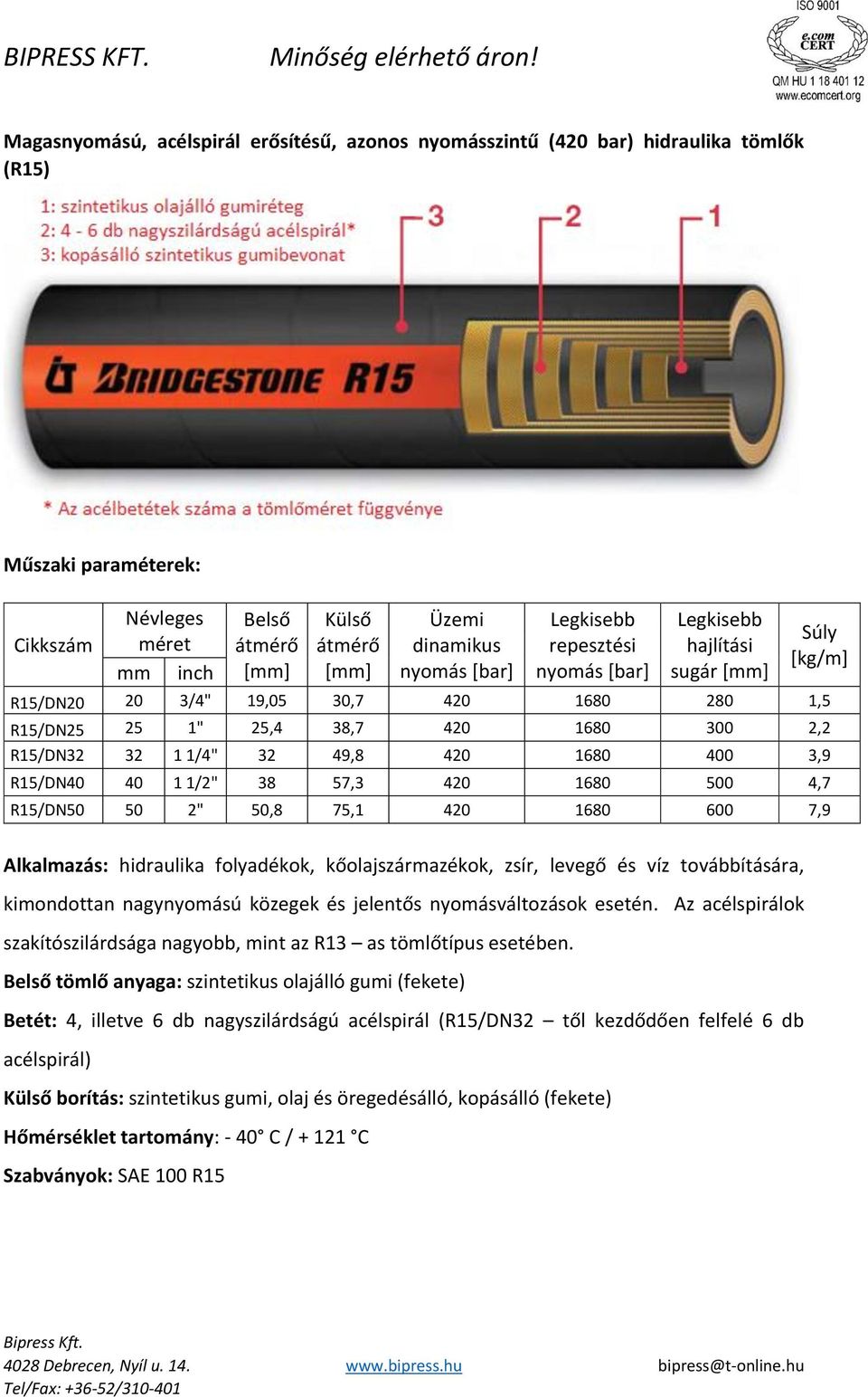 közegek és jelentős nyomásváltozások esetén. Az acélspirálok szakítószilárdsága nagyobb, mint az R13 as tömlőtípus esetében.