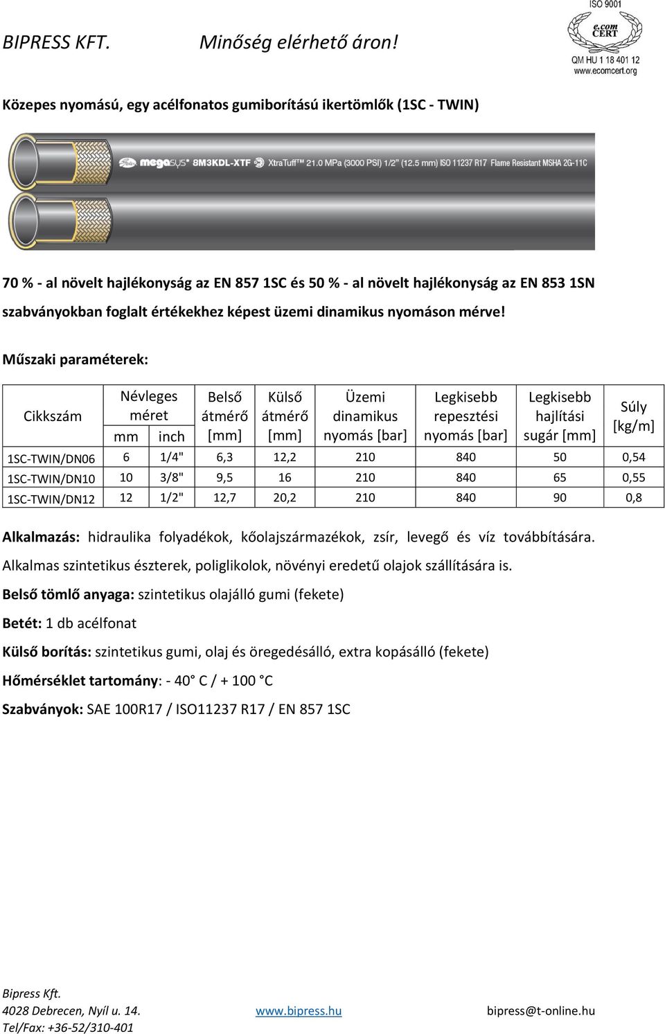 sugár 1SC-TWIN/DN06 6 1/4" 6,3 12,2 210 840 50 0,54 1SC-TWIN/DN10 10 3/8" 9,5 16 210 840 65 0,55 1SC-TWIN/DN12 12 1/2" 12,7 20,2 210 840 90 0,8 Alkalmazás: hidraulika