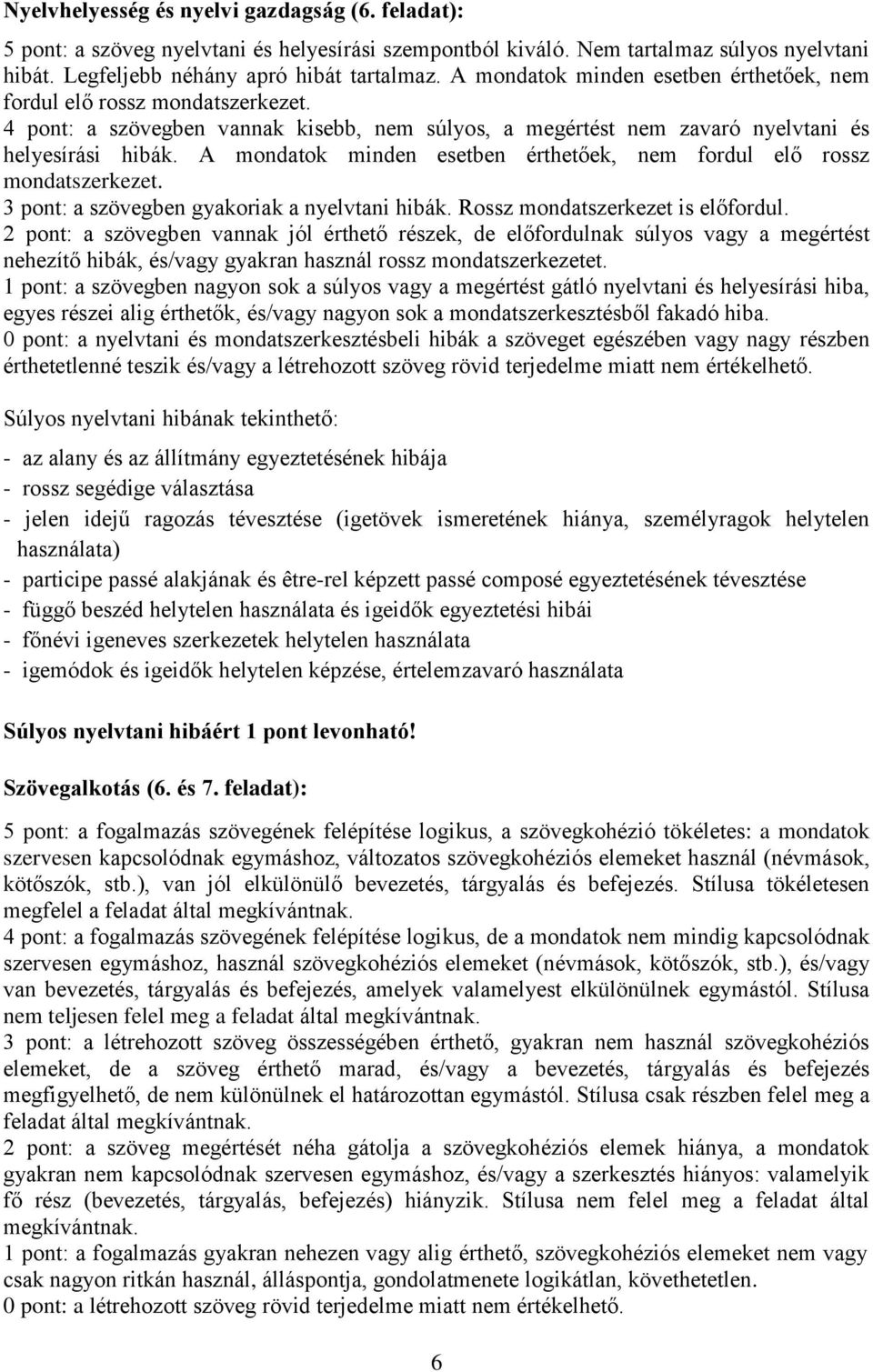 A mondatok minden esetben érthetőek, nem fordul elő rossz mondatszerkezet. 3 pont: a szövegben gyakoriak a nyelvtani hibák. Rossz mondatszerkezet is előfordul.