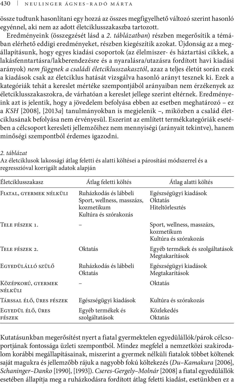 Újdonság az a megállapításunk, hogy egyes kiadási csoportok (az élelmiszer- és háztartási cikkek, a lakásfenntartásra/lakberendezésre és a nyaralásra/utazásra fordított havi kiadási arányok) nem