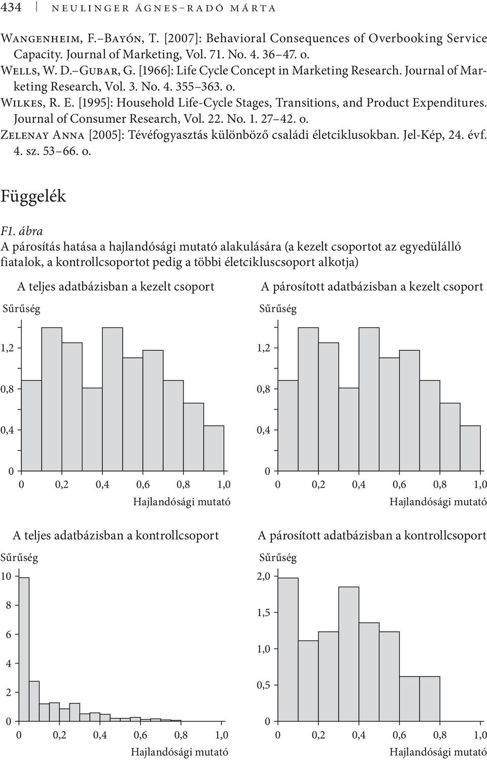 Journal of Consumer Research, Vol. 22. No. 1. 27 42. o. Zelenay Anna [2005]: Tévéfogyasztás különböző családi életciklusokban. Jel-Kép, 24. évf. 4. sz. 53 66. o. Függelék F1.