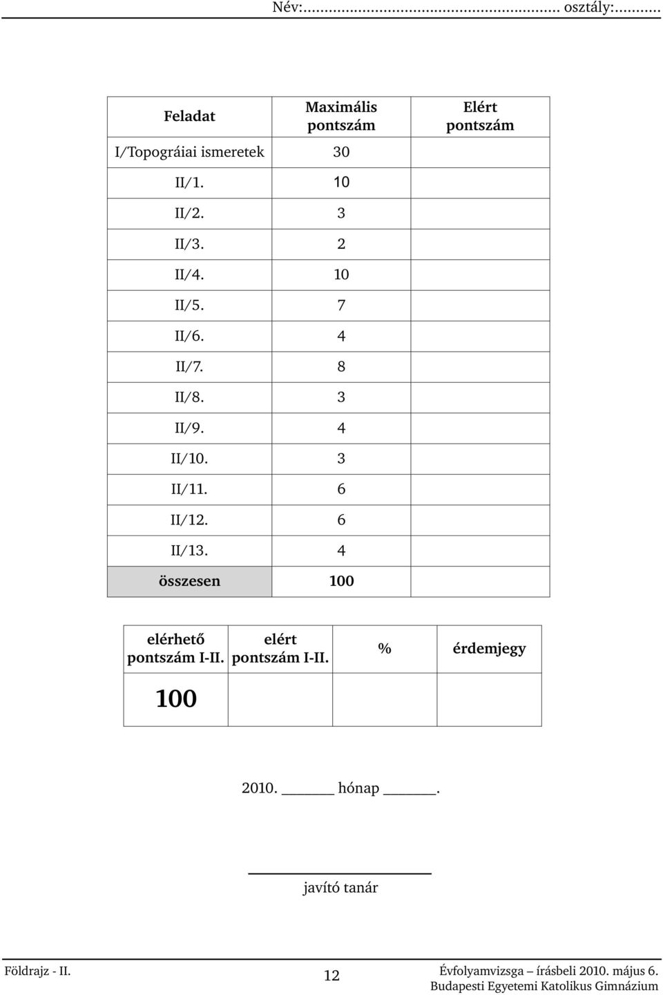 3 II/11. 6 II/12. 6 II/13. 4 összesen 100 elérhetõ pontszám I-II.