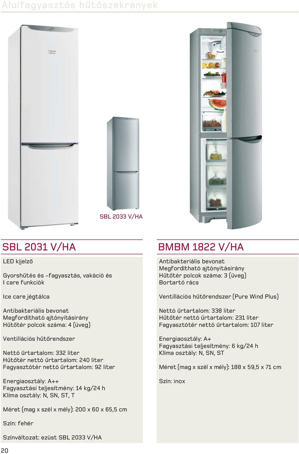 teljesítmény: 14 kg/24 h Klíma osztály: N, SN, ST, T BMBM 1822 V/HA Antibakteriális bevonat Megfordítható ajtónyitásirány Hûtõtér polcok száma: 3 (üveg) Bortartó rács Ventillációs hûtõrendszer (Pure