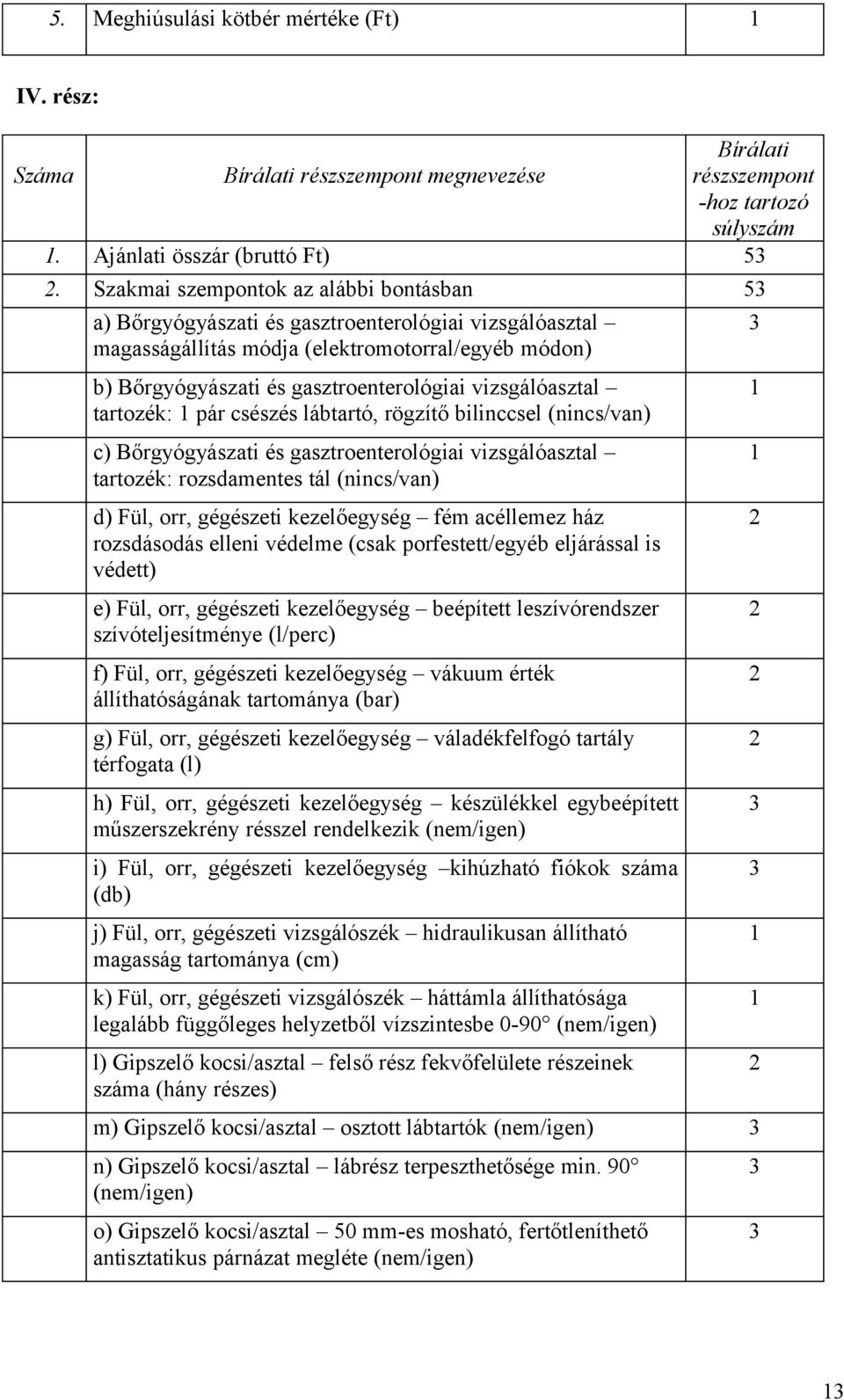vizsgálóasztal tartozék: 1 pár csészés lábtartó, rögzítő bilinccsel (nincs/van) c) Bőrgyógyászati és gasztroenterológiai vizsgálóasztal tartozék: rozsdamentes tál (nincs/van) d) Fül, orr, gégészeti