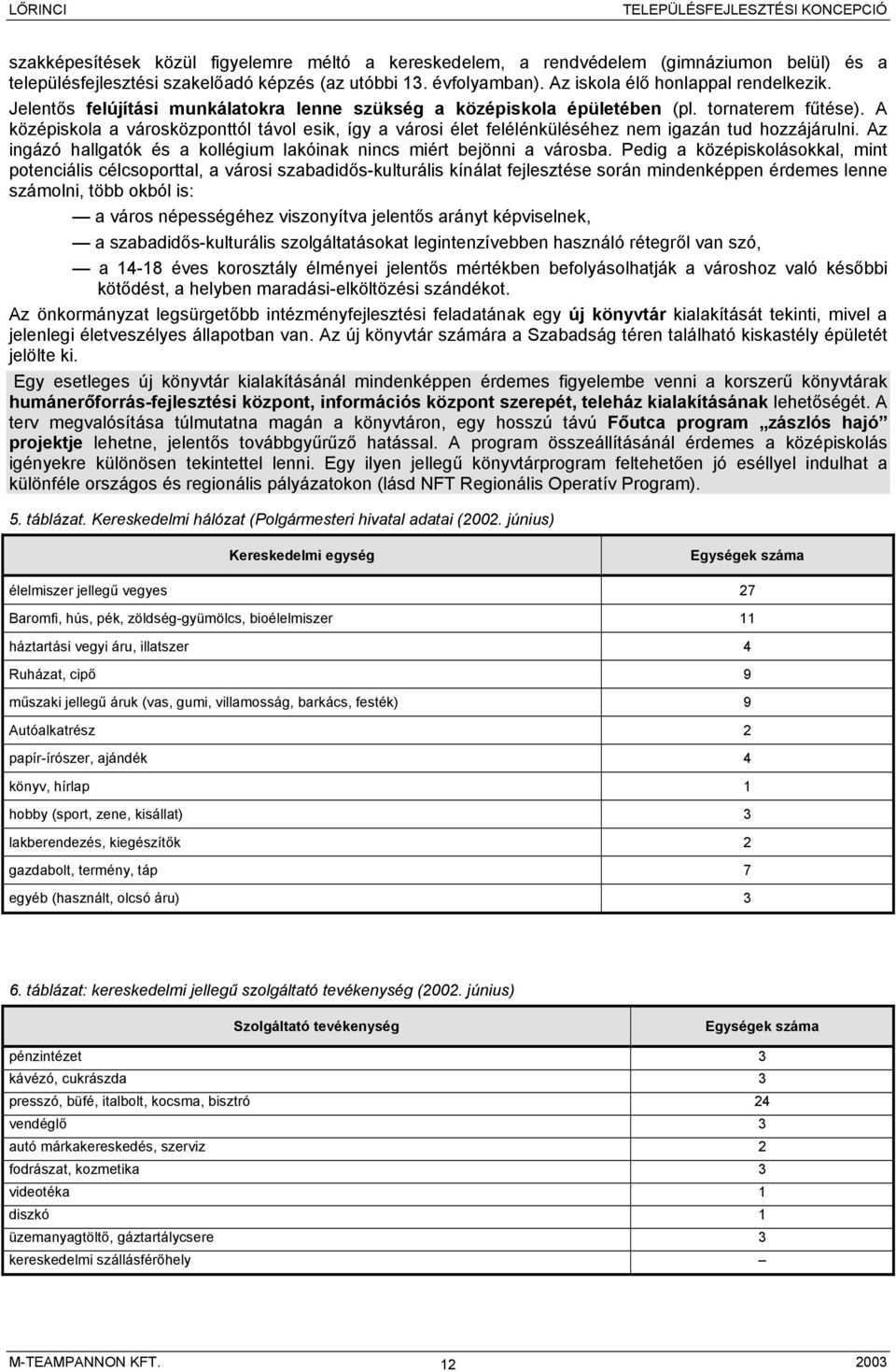 A középiskola a városközponttól távol esik, így a városi élet felélénküléséhez nem igazán tud hozzájárulni. Az ingázó hallgatók és a kollégium lakóinak nincs miért bejönni a városba.