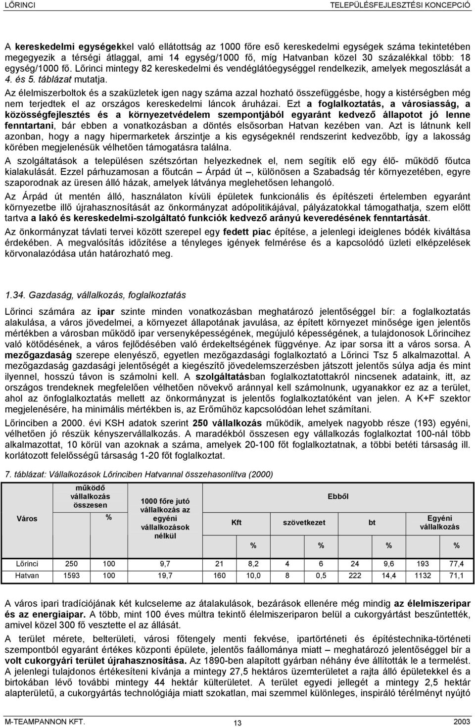 Az élelmiszerboltok és a szaküzletek igen nagy száma azzal hozható összefüggésbe, hogy a kistérségben még nem terjedtek el az országos kereskedelmi láncok áruházai.