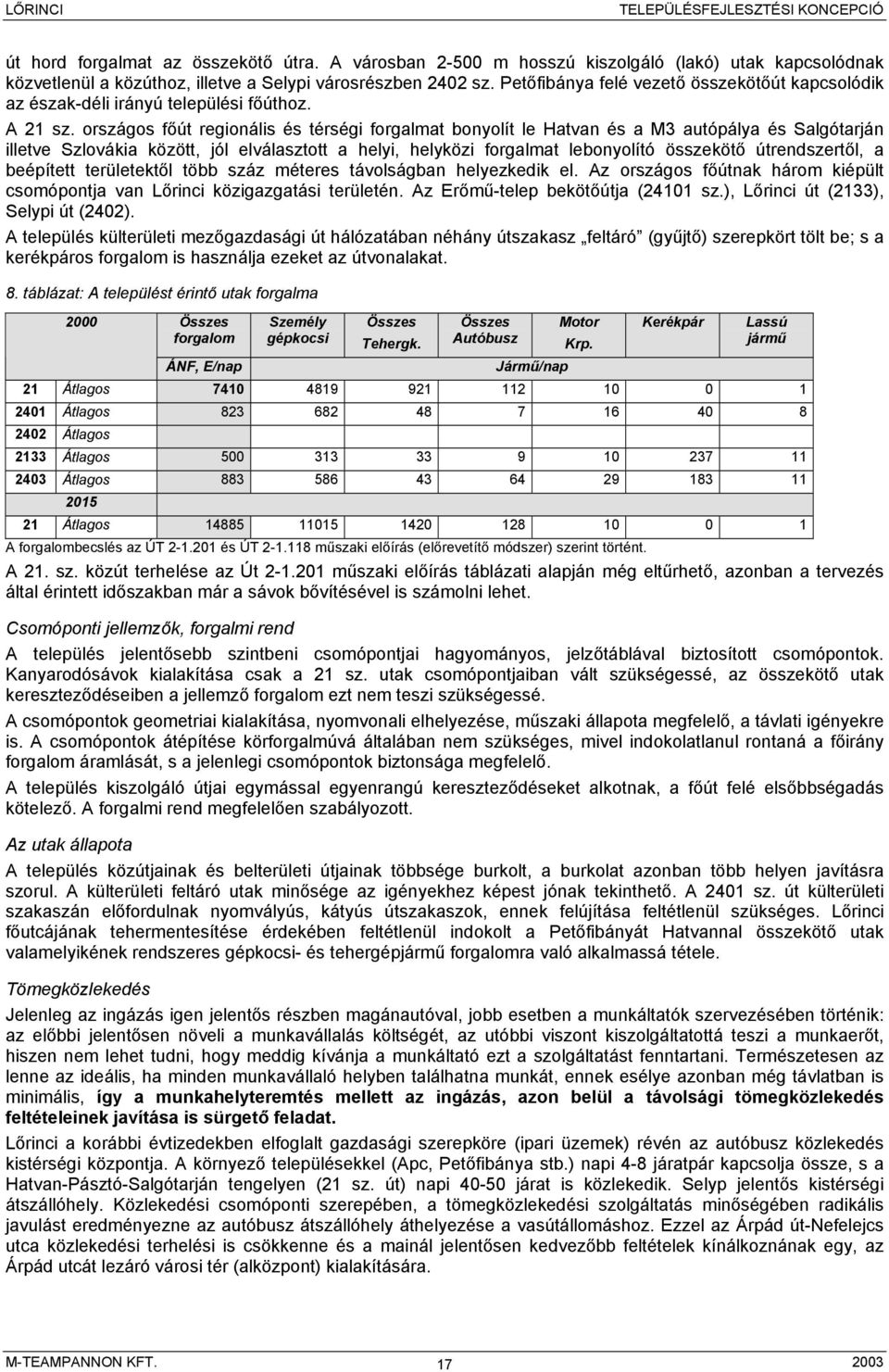 országos főút regionális és térségi forgalmat bonyolít le Hatvan és a M3 autópálya és Salgótarján illetve Szlovákia között, jól elválasztott a helyi, helyközi forgalmat lebonyolító összekötő