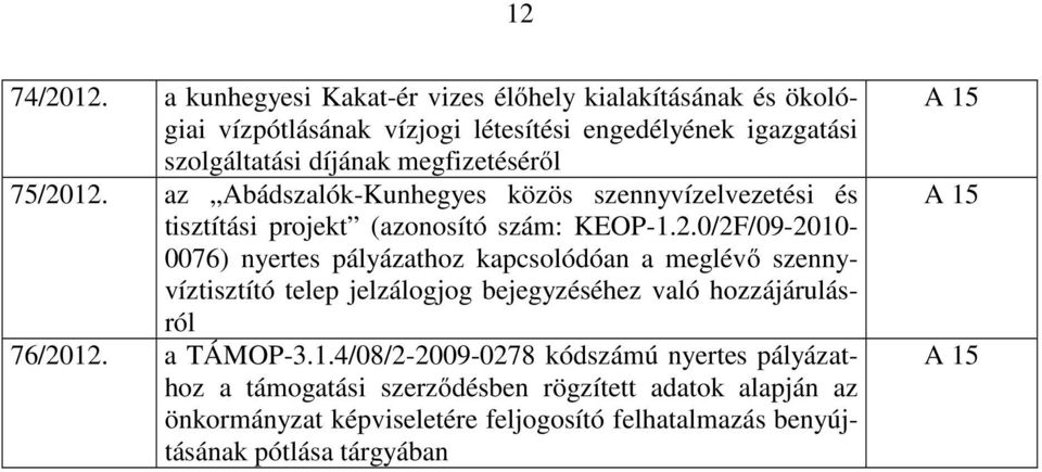 75/2012. az Abádszalók-Kunhegyes közös szennyvízelvezetési és tisztítási projekt (azonosító szám: KEOP-1.2.0/2F/09-2010- 0076) nyertes pályázathoz kapcsolódóan a meglévő szennyvíztisztító telep jelzálogjog bejegyzéséhez való hozzájárulásról 76/2012.