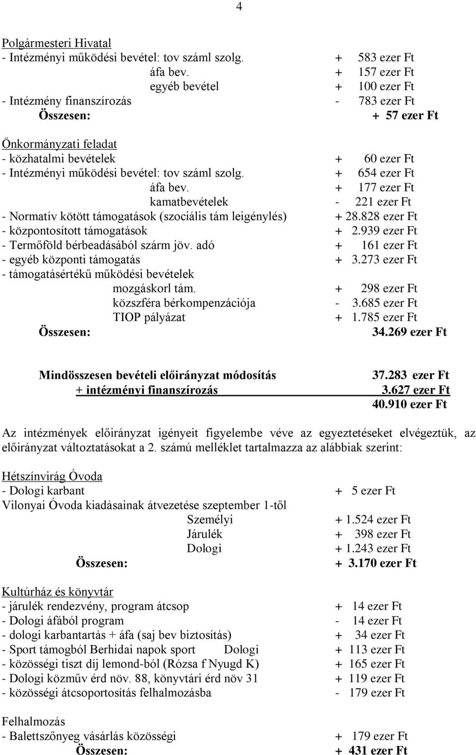 + 654 ezer Ft áfa bev. + 177 ezer Ft kamatbevételek - 221 ezer Ft - Normatív kötött támogatások (szociális tám leigénylés) + 28.828 ezer Ft - központosított támogatások + 2.