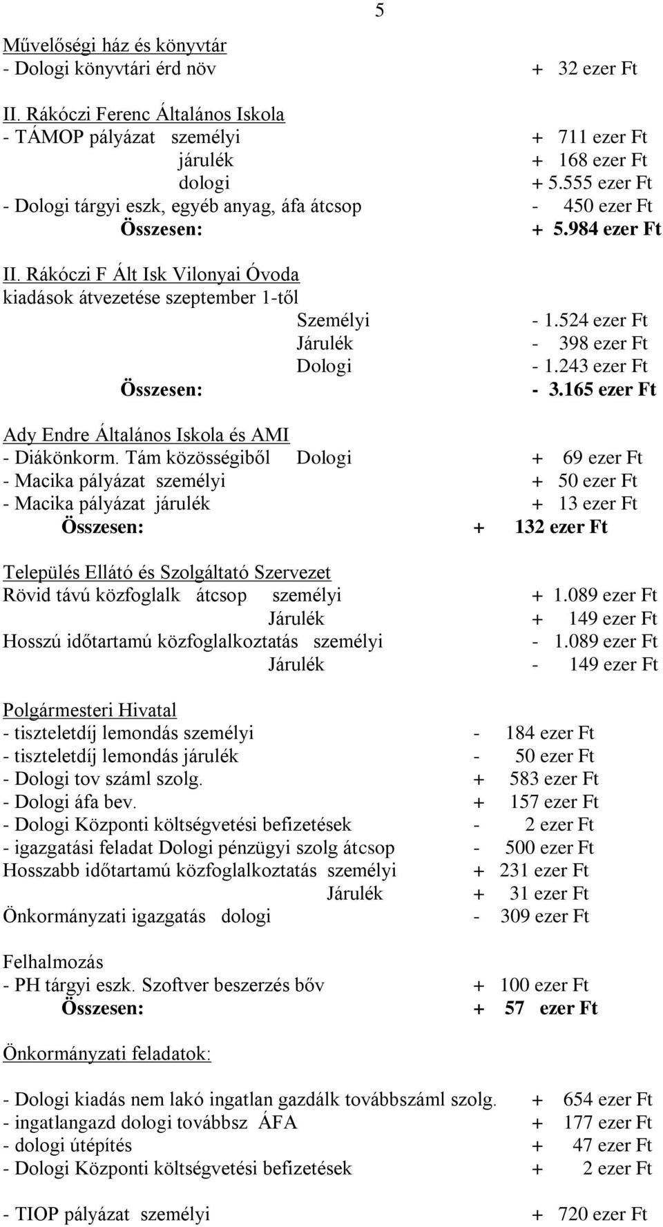 524 ezer Ft Járulék - 398 ezer Ft Dologi - 1.243 ezer Ft - 3.165 ezer Ft Ady Endre Általános Iskola és AMI - Diákönkorm.