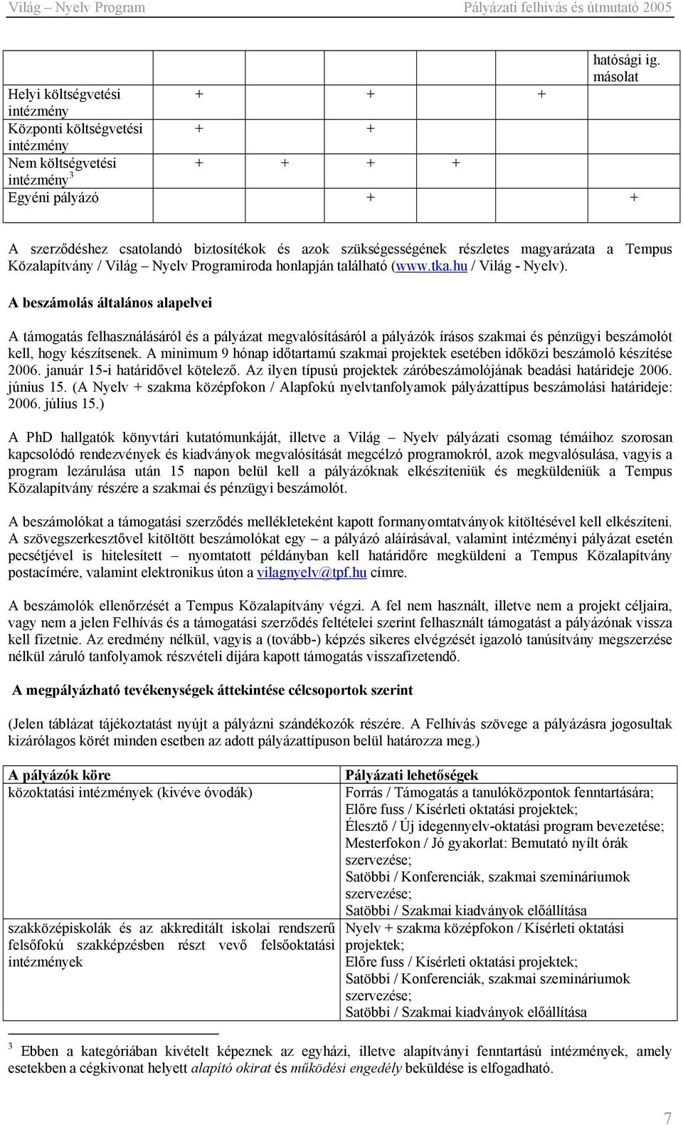 részletes magyarázata a Tempus Közalapítvány / Világ Nyelv Programiroda honlapján található (www.tka.hu / Világ - Nyelv).