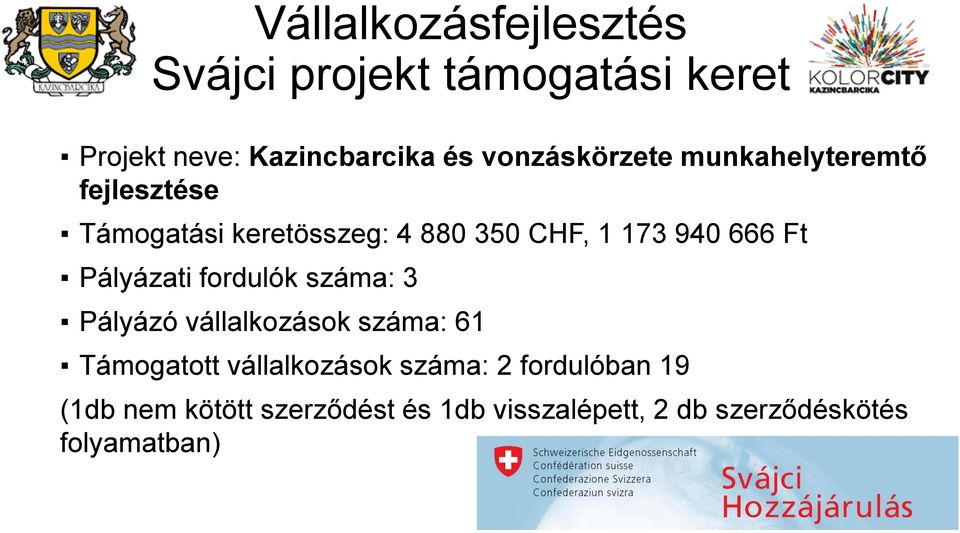 666 Ft Pályázati fordulók száma: 3 Pályázó vállalkozások száma: 61 Támogatott vállalkozások