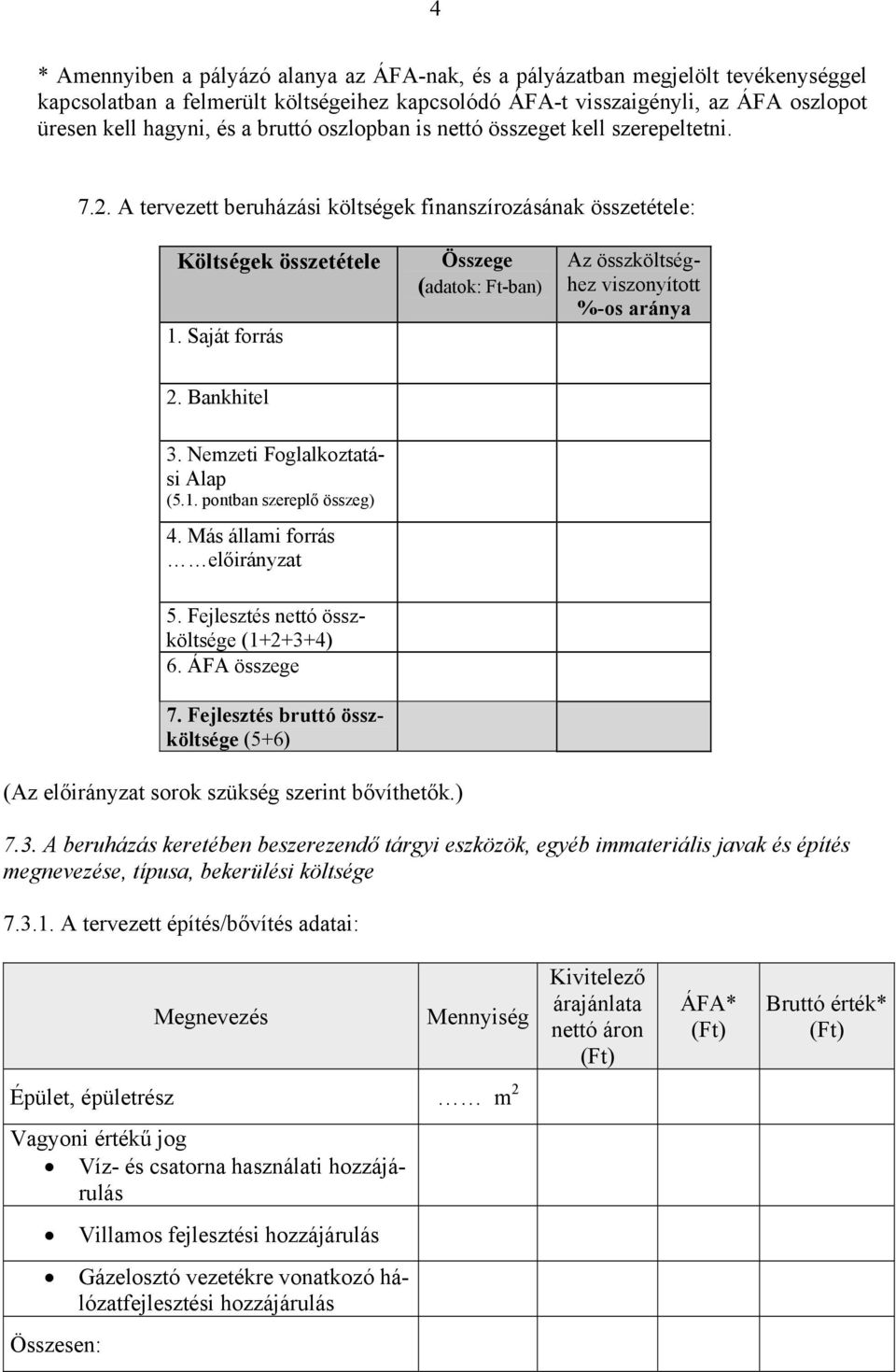 Saját forrás Összege (adatok: Ft-ban) Az összköltséghez viszonyított %-os aránya 2. Bankhitel 3. Nemzeti Foglalkoztatási Alap (5.1. pontban szereplő összeg) 4. Más állami forrás előirányzat 5.