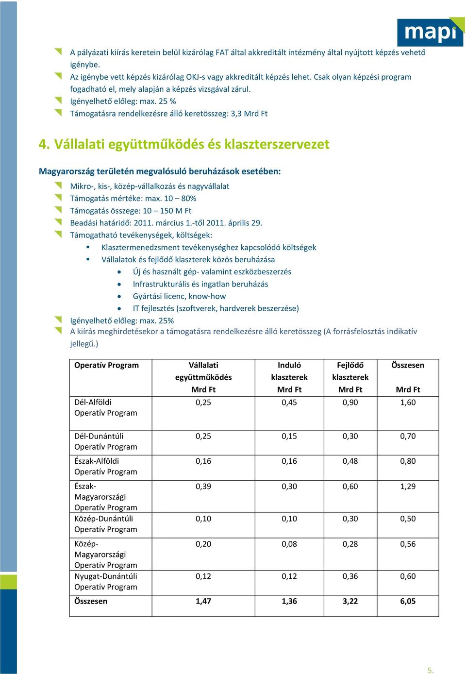 Vállalati együttműködés és klaszterszervezet Magyarország területén megvalósuló beruházások esetében: Mikro-, kis-, közép-vállalkozás és nagyvállalat Támogatás mértéke: max.