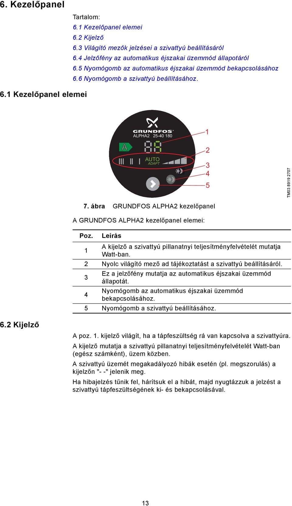 ábra GRUNDFOS ALPHA2 kezelőpanel A GRUNDFOS ALPHA2 kezelőpanel elemei: Poz. Leírás A kijelző a szivattyú pillanatnyi teljesítményfelvételét mutatja 1 Watt-ban.