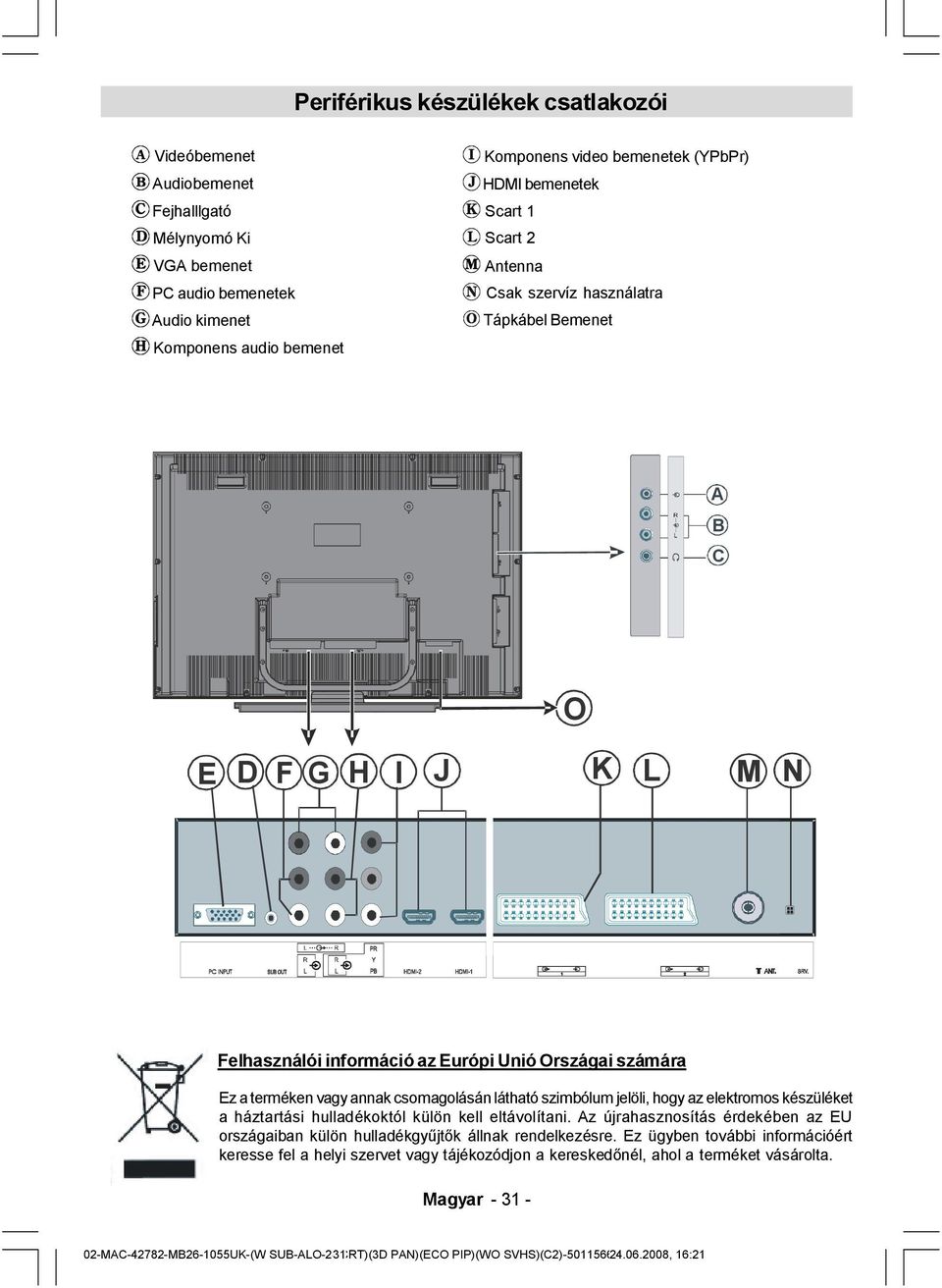 látható szimbólum jelöli, hogy az elektromos készüléket a háztartási hulladékoktól külön kell eltávolítani. Az újrahasznosítás érdekében az EU országaiban külön hulladékgyűjtők állnak rendelkezésre.