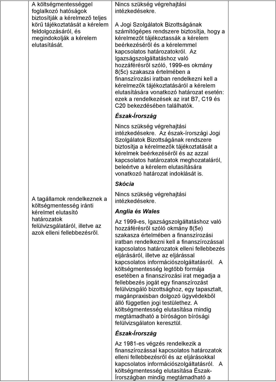 A Bizottságának számítógépes rendszere biztosítja, hogy a kérelmezőt tájékoztassák a kérelem beérkezéséről és a kérelemmel kapcsolatos határozatokról.