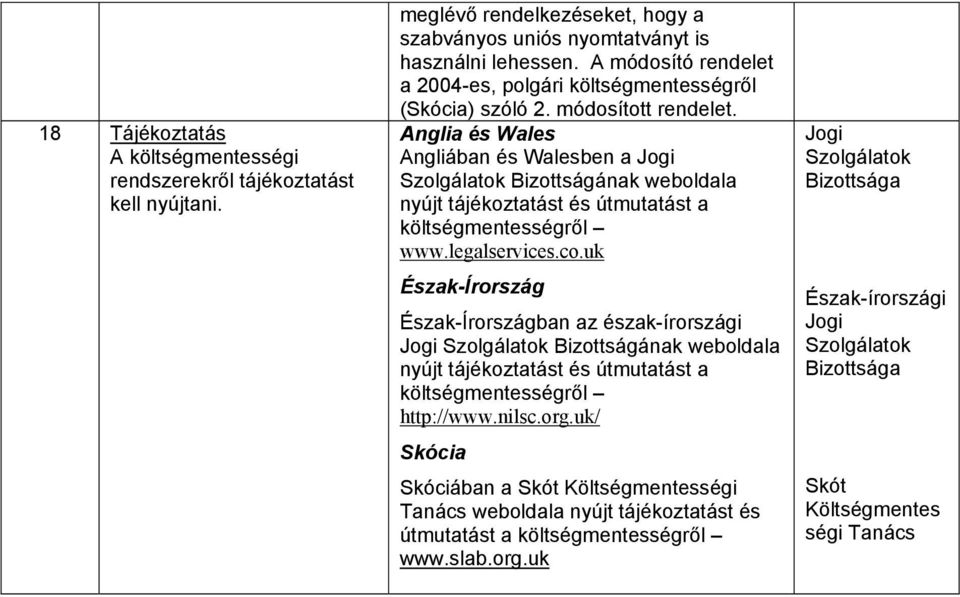 Angliában és Walesben a Bizottságának weboldala nyújt tájékoztatást és útmutatást a költségmentességről www.legalservices.co.