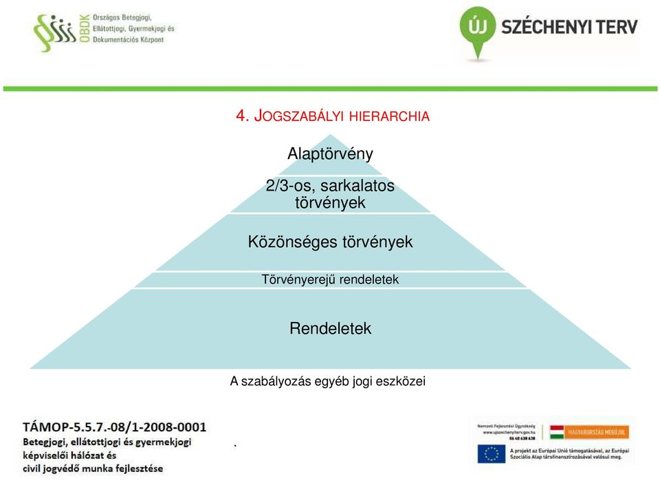 Közönséges törvények Törvényerejű