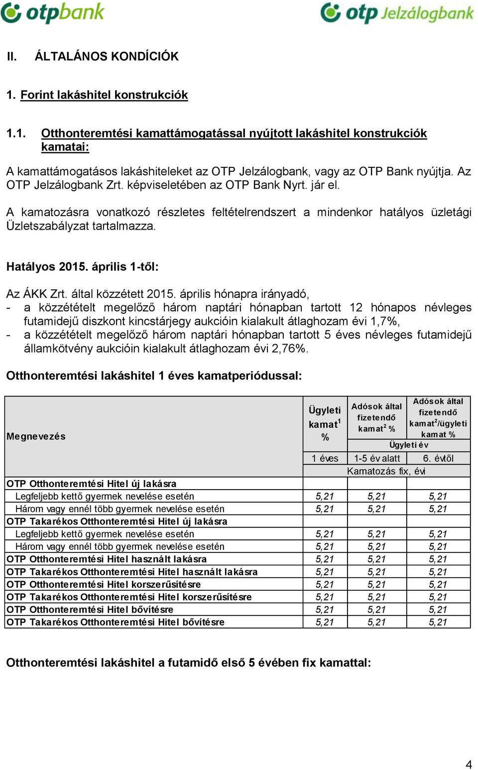 április 1-től: Az ÁKK Zrt. által közzétett 2015.