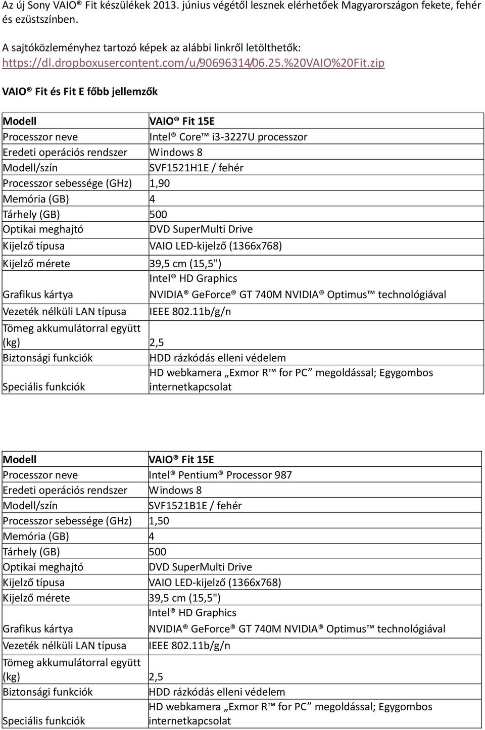 zip VAIO Fit és Fit E főbb jellemzők Modell Processzor neve Intel Core i3-3227u processzor SVF1521H1E / fehér Processzor sebessége (GHz) 1,90 NVIDIA GeForce GT 740M