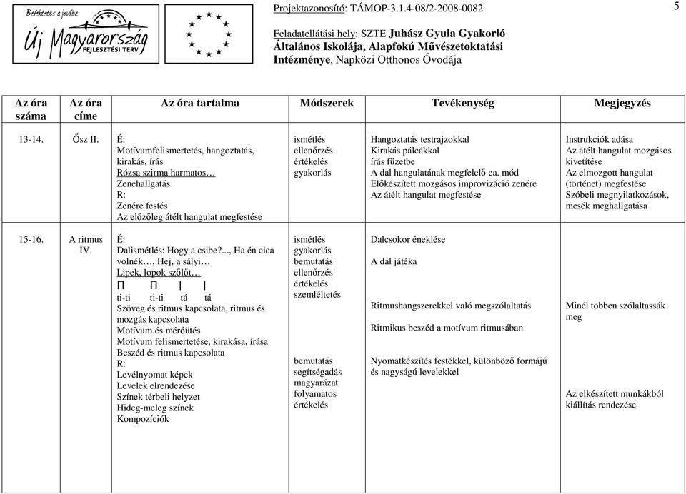 Kirakás pálcákkal írás füzetbe A dal hangulatának megfelelő ea.