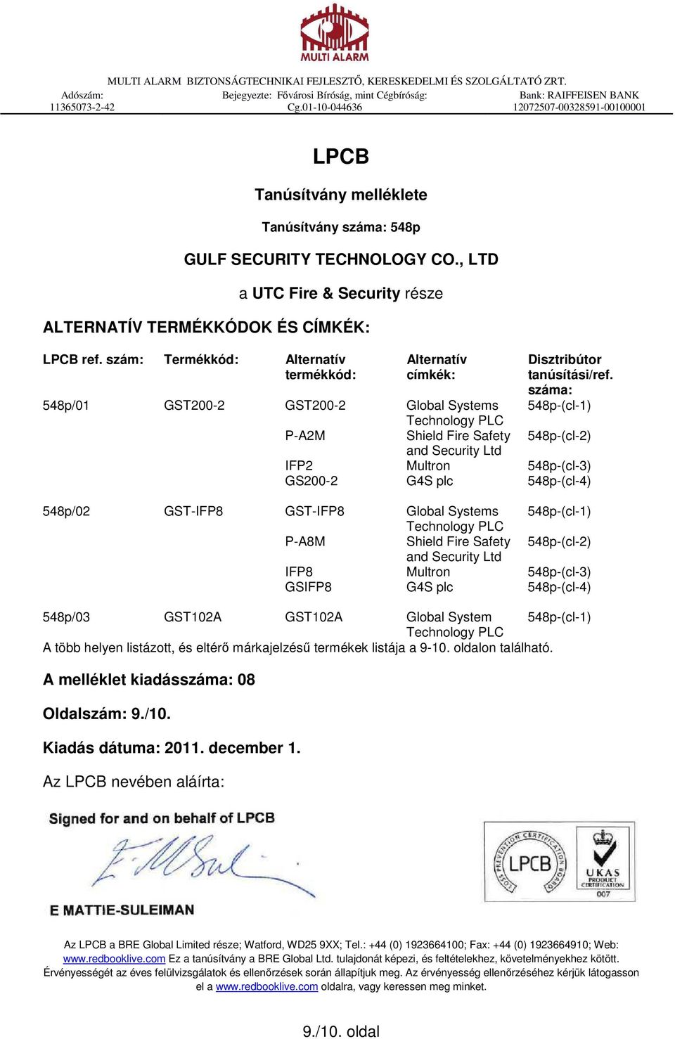 , LTD a UTC Fire & Security része ALTERNATÍV TERMÉKKÓDOK ÉS CÍMKÉK: LPCB ref.