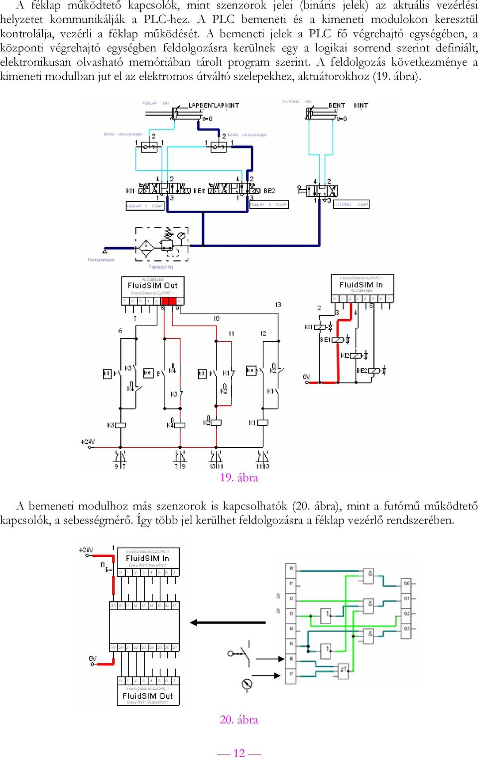 A bemeneti jelek a PLC fő végrehajtó egységében, a központi végrehajtó egységben feldolgozásra kerülnek egy a logikai sorrend szerint definiált, elektronikusan olvasható memóriában