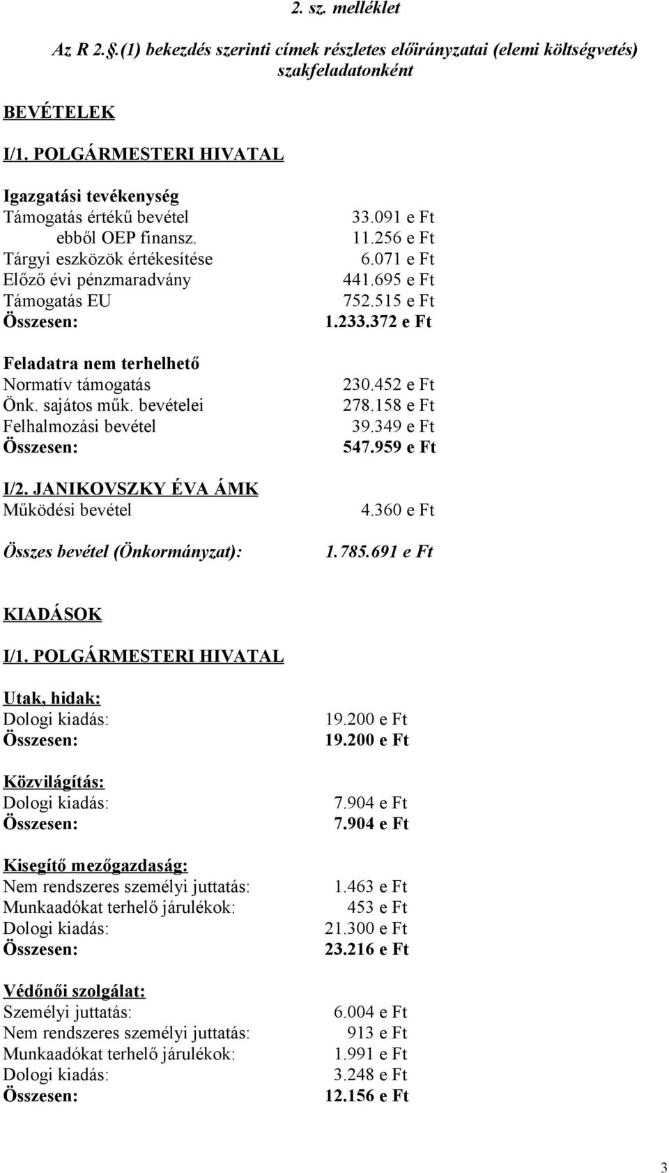 695 e Ft Támogatás EU 752.515 e Ft 1.233.372 e Ft Feladatra nem terhelhető Normatív támogatás 230.452 e Ft Önk. sajátos műk. bevételei 278.158 e Ft Felhalmozási bevétel 39.349 e Ft 547.959 e Ft I/2.