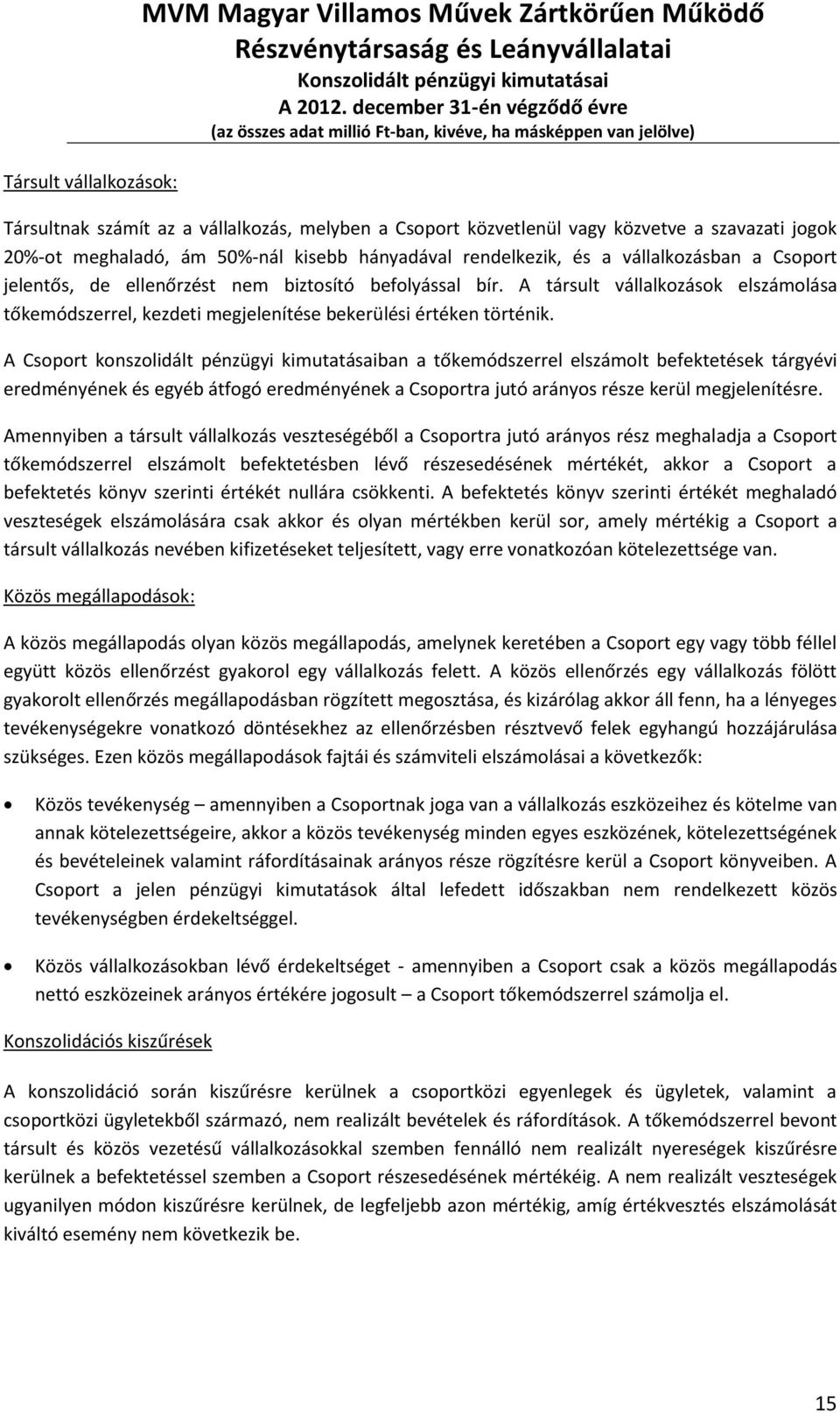 A társult vállalkozások elszámolása tőkemódszerrel, kezdeti megjelenítése bekerülési értéken történik.