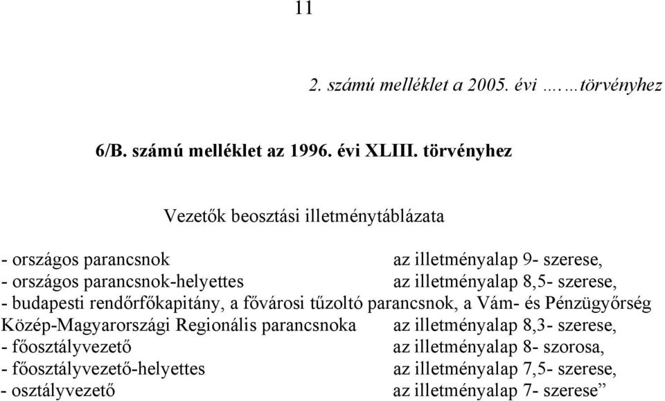 illetményalap 8,5- szerese, - budapesti rendőrfőkapitány, a fővárosi tűzoltó parancsnok, a Vám- és Pénzügyőrség Közép-Magyarországi