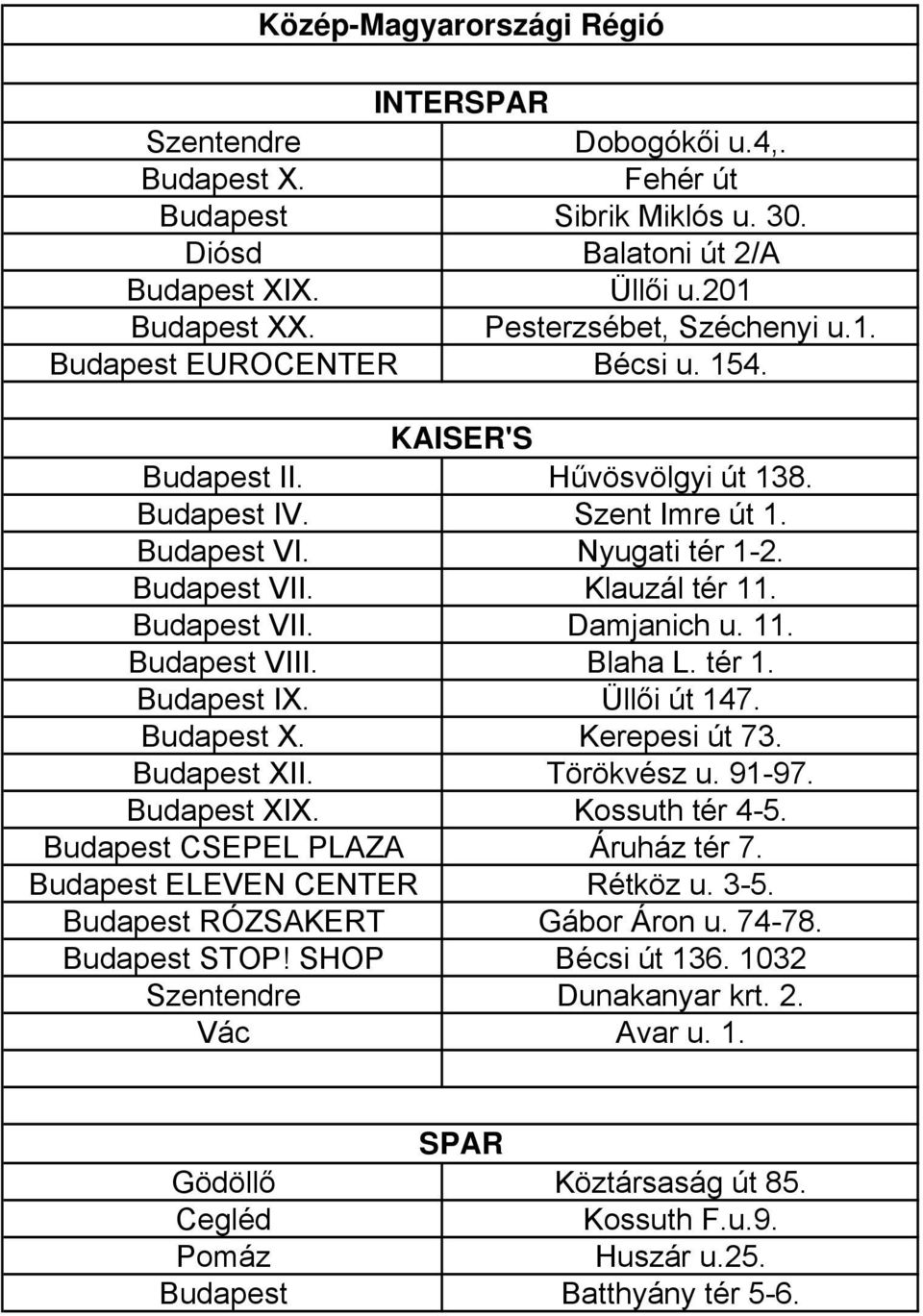 Üllői út 147. Budapest X. Kerepesi út 73. Budapest XII. Törökvész u. 91-97. Budapest XIX. Kossuth tér 4-5. Budapest CSEPEL PLAZA Áruház tér 7. Budapest ELEVEN CENTER Rétköz u. 3-5.