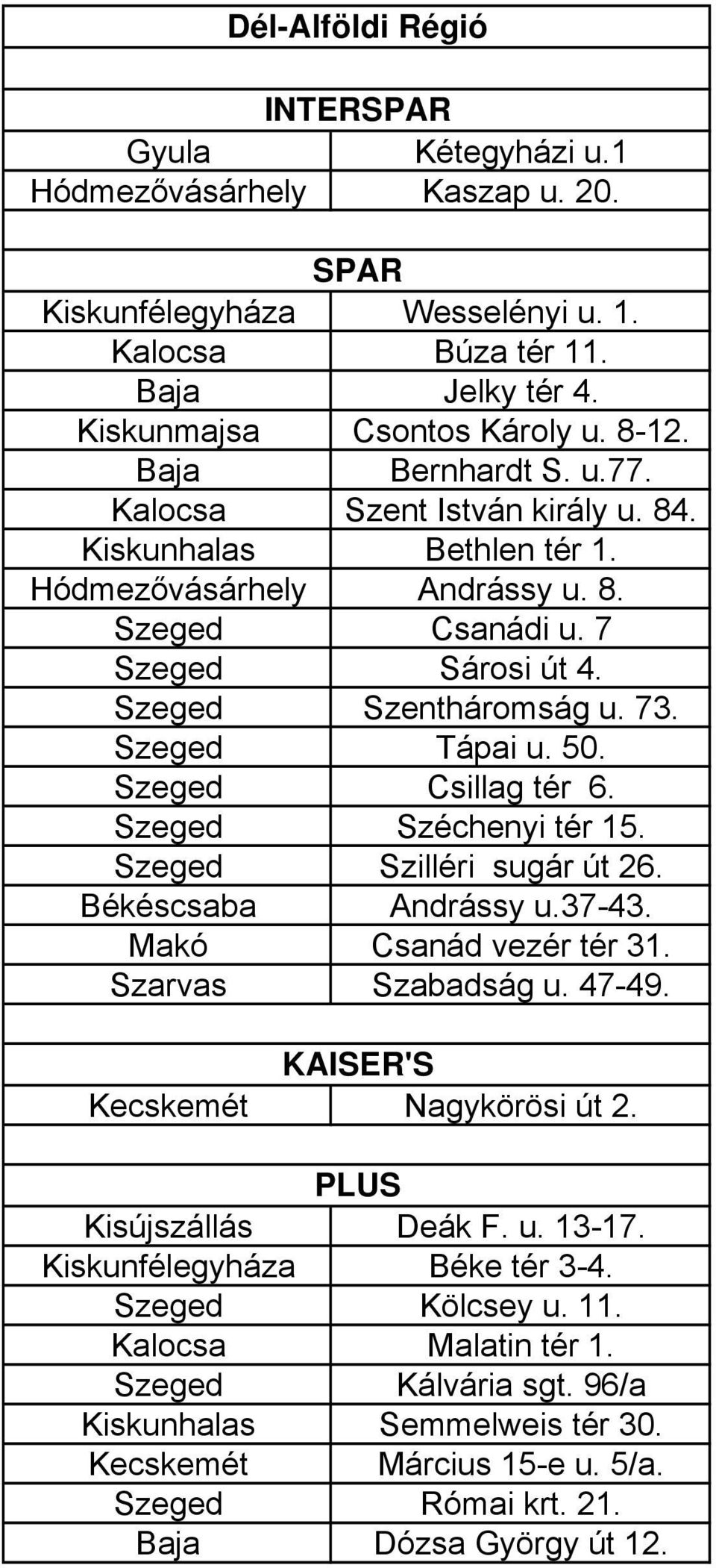 Szeged Csillag tér 6. Szeged Széchenyi tér 15. Szeged Szilléri sugár út 26. Békéscsaba Andrássy u.37-43. Makó Csanád vezér tér 31. Szarvas Szabadság u. 47-49. Kecskemét Nagykörösi út 2.