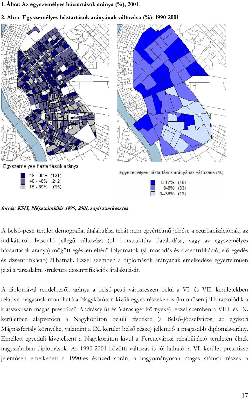 Ábra: Egyszemélyes háztartások arányának változása (%) 1990-2001 forrás: KSH, Népszámlálás 1990, 2001, saját szerkesztés A belső-pesti terület demográfiai átalakulása tehát nem egyértelmű jelzése a