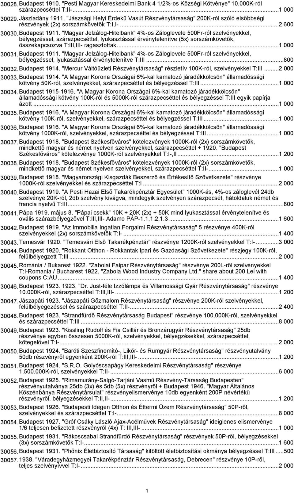 "Magyar Jelzálog-Hitelbank" 4%-os Záloglevele 500Fr-ról szelvényekkel, bélyegzéssel, szárazpecséttel, lyukasztással érvénytelenítve (5x) sorszámkövetők, összekapcsozva T:III,III- ragasztottak.