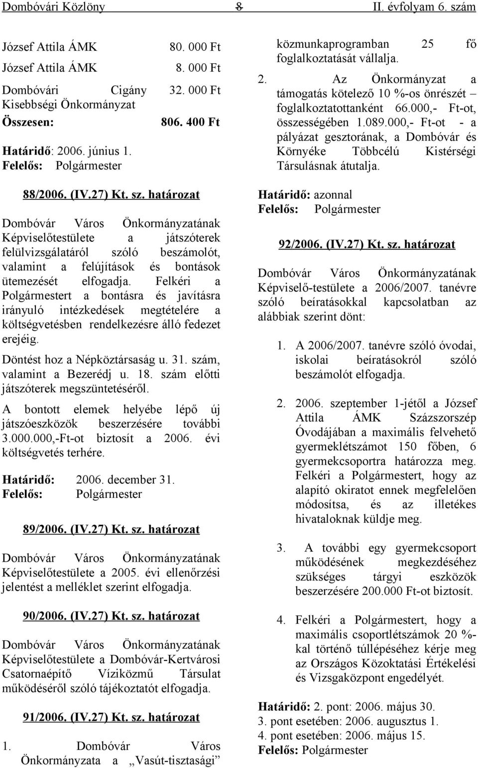 000,- Ft-ot - a pályázat gesztorának, a Dombóvár és Környéke Többcélú Kistérségi Társulásnak átutalja. 88/2006. (IV.27) Kt. sz.