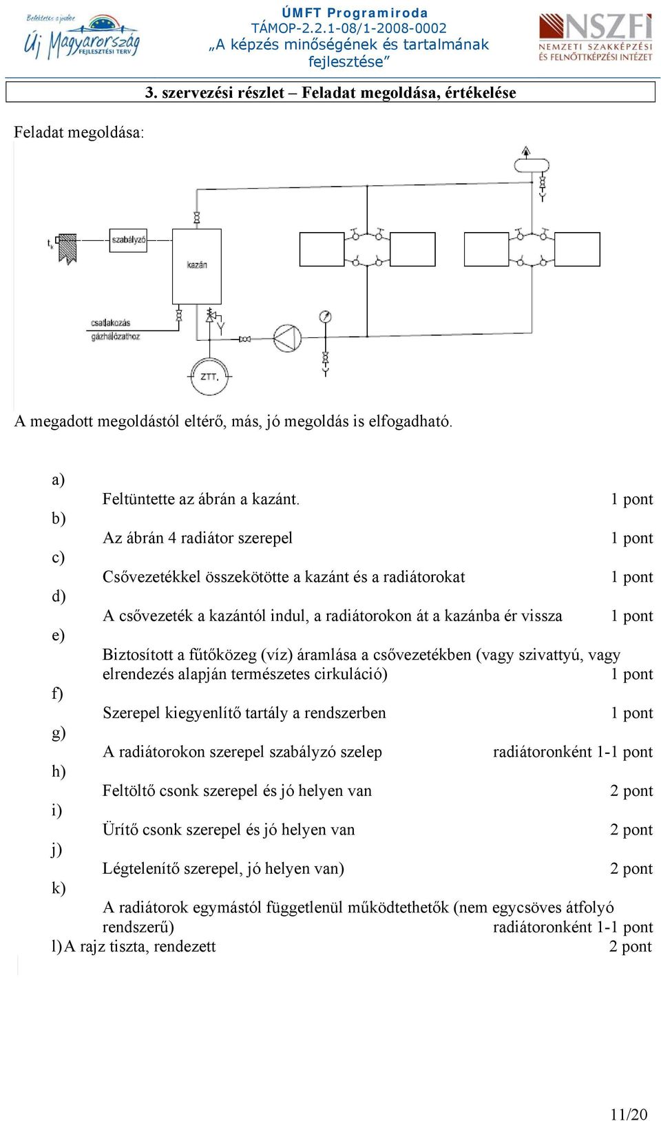 Biztosított a fűtőközeg (víz) áramlása a csővezetékben (vagy szivattyú, vagy elrendezés alapján természetes cirkuláció) 1 pont f) Szerepel kiegyenlítő tartály a rendszerben 1 pont g) A radiátorokon
