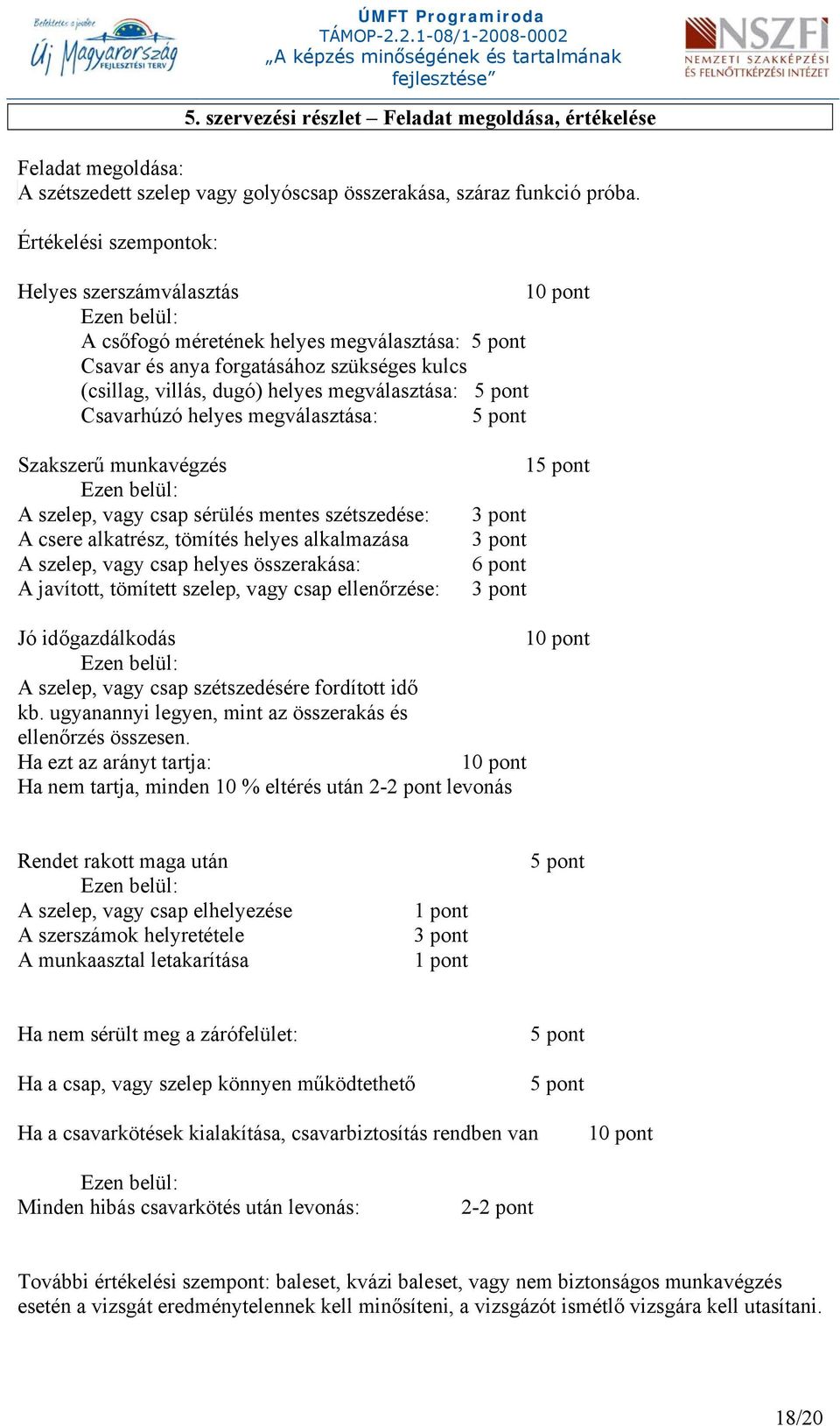 megválasztása: 5 pont Csavarhúzó helyes megválasztása: 5 pont Szakszerű munkavégzés Ezen belül: A szelep, vagy csap sérülés mentes szétszedése: A csere alkatrész, tömítés helyes alkalmazása A szelep,