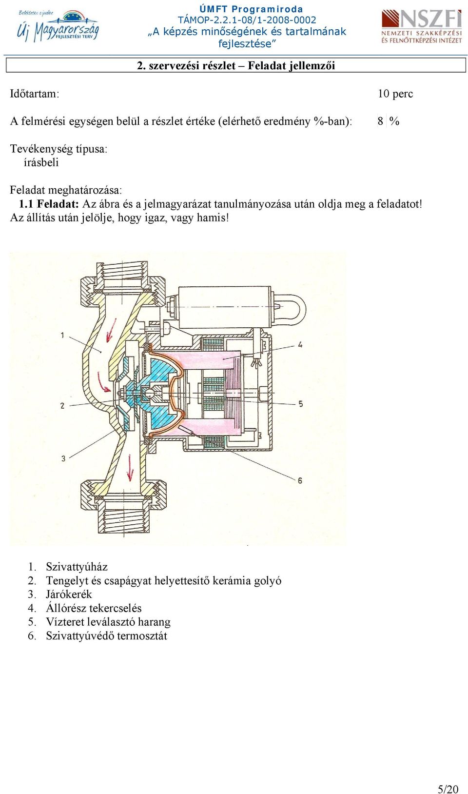 1 Feladat: Az ábra és a jelmagyarázat tanulmányozása után oldja meg a feladatot!