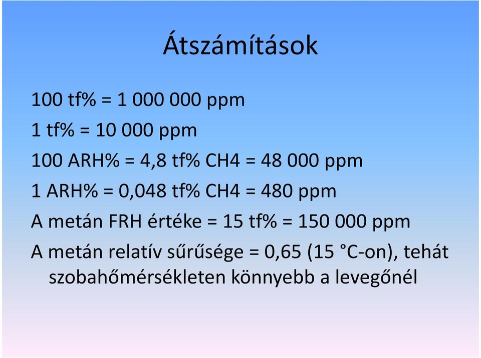 ppm A metán FRH értéke = 15 tf% = 150 000 ppm A metán relatív